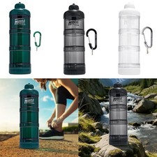 Protein Powder Travel